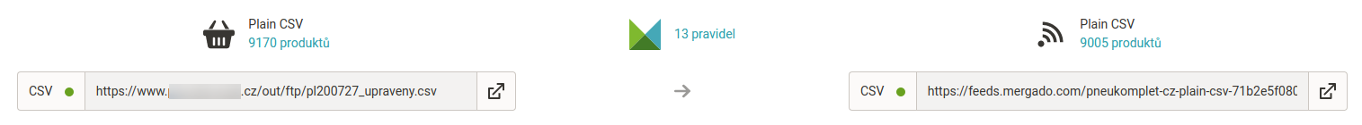 Mergado formát Rigoro