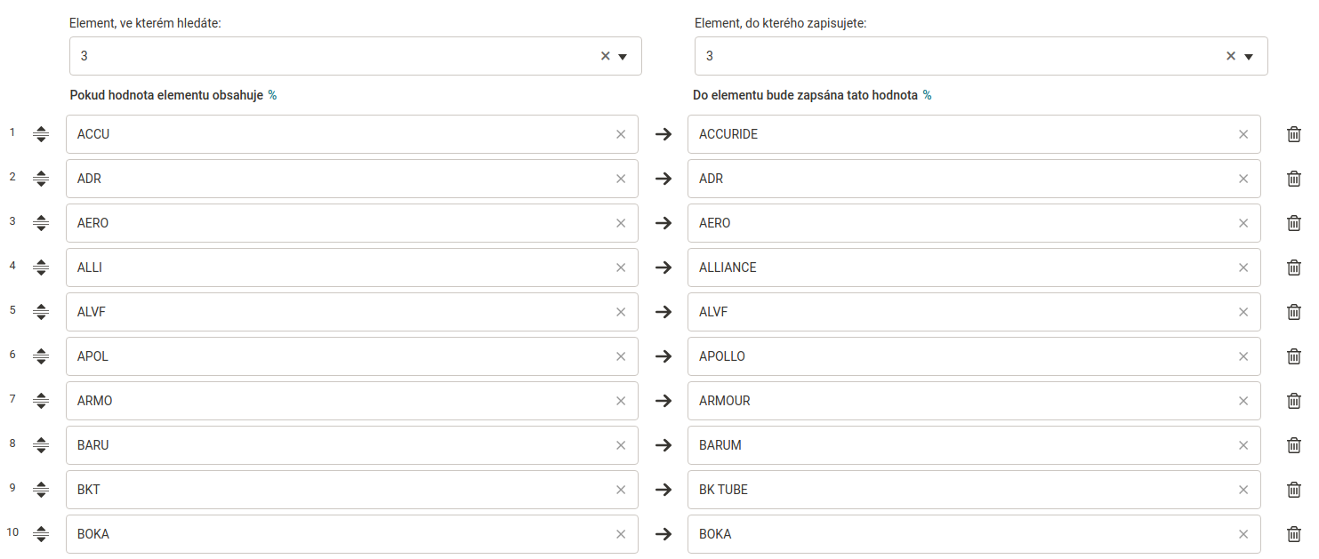 Mergado pravidlo Rigoro